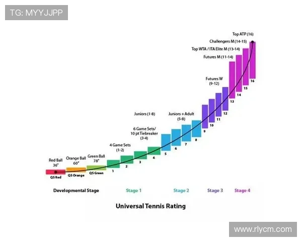 杭州网球队的节奏揭秘:网球巨献背后的故事与激情 杭州网球队的节奏揭秘:网球巨献背后的故事与激情