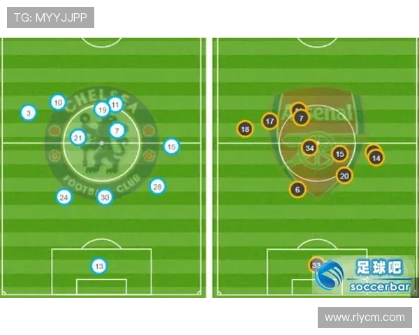 成都与武汉足球队速度较量赛后分析与战术反思 成都与武汉足球队速度较量赛后分析与战术反思
