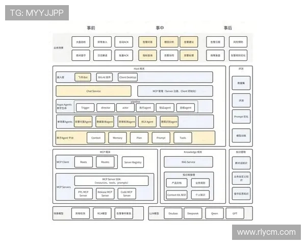 广州篮球队区域防守新策略探讨与实践分析